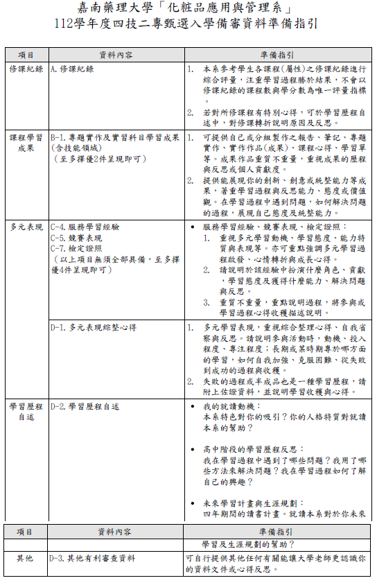 112四技推甄