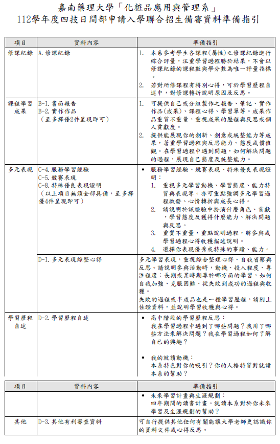 112四技申請