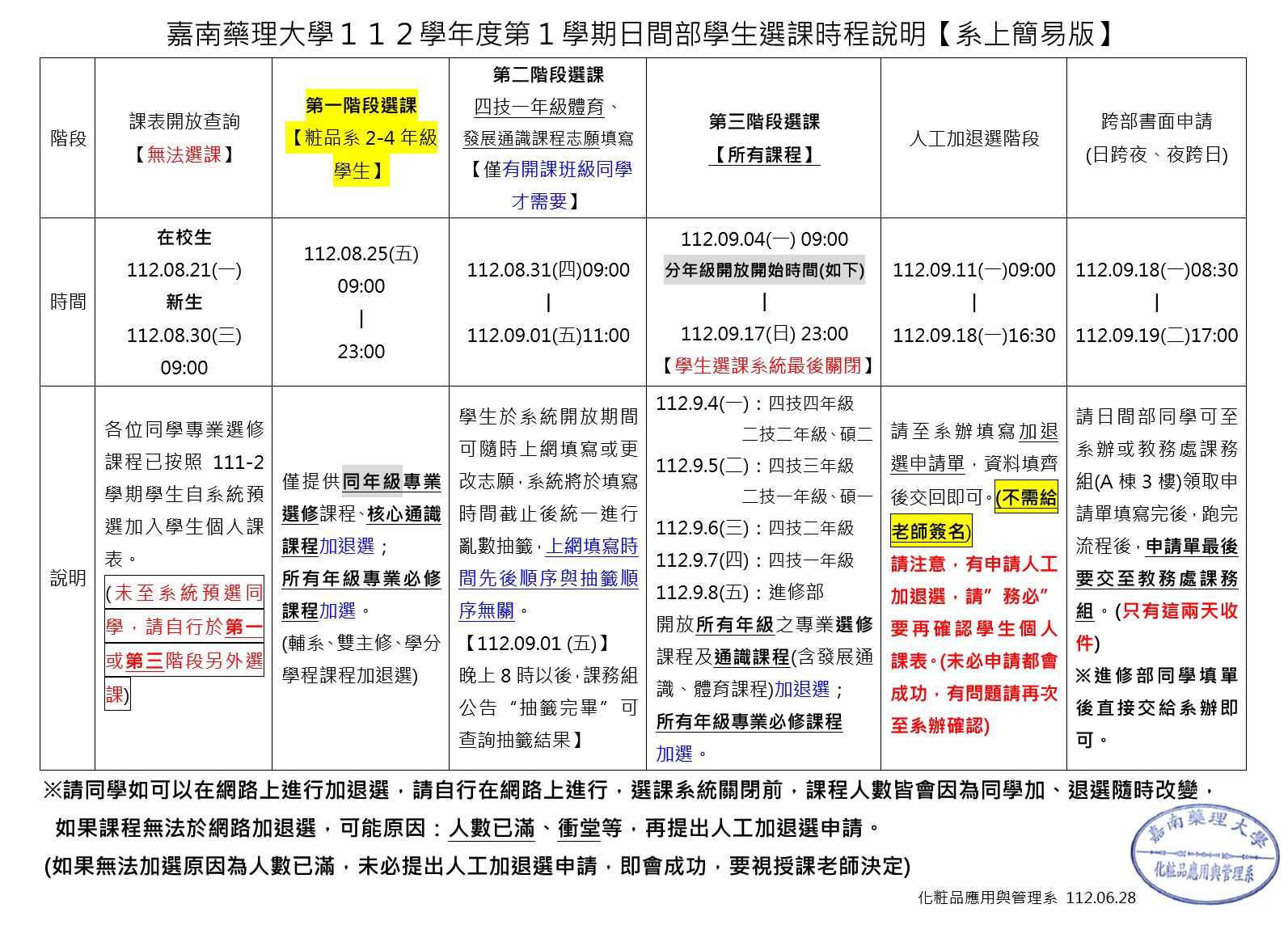 112-1選課時程說明(簡易版)-粧品系